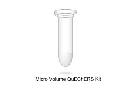 Kit de Sales de Extracción Quechers en Microvolumen para Toxicología